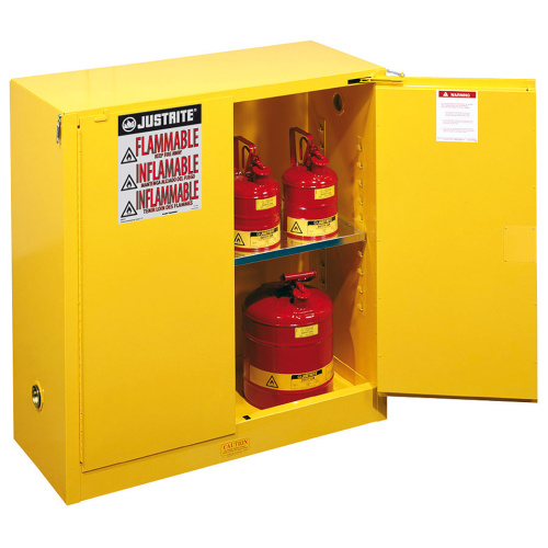 Safety cabinet