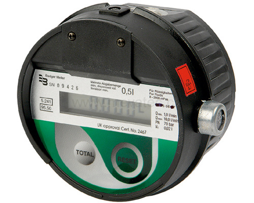 Flowmeter for air-operated pumps